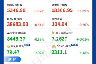 又一个！鲍威尔累计1违体1技犯被驱逐 数据锁定为31+13+16